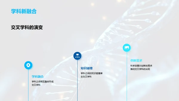探索交叉学科