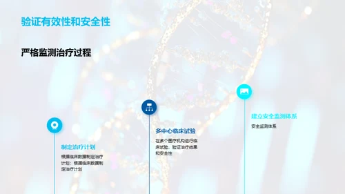 医学新视野：突破式治疗