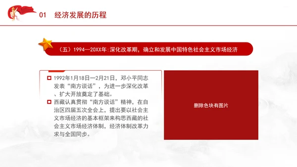 西藏经济发展史中的历程成就和经验ppt