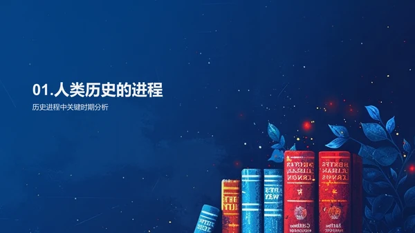 历史课程讲解PPT模板