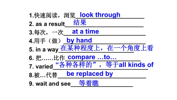 M9 Great inventions U2课件(外研版九年级上册)