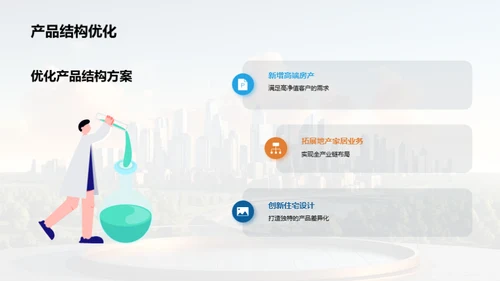 房产业务成果与展望