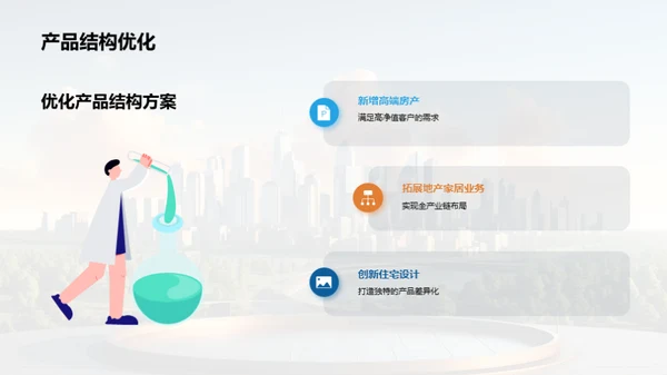 房产业务成果与展望