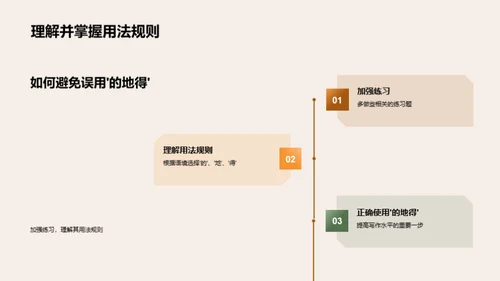 精通的地得用法