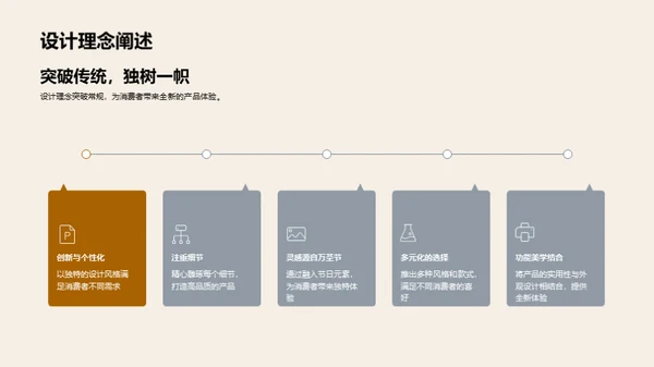 万圣节新品发布盛典