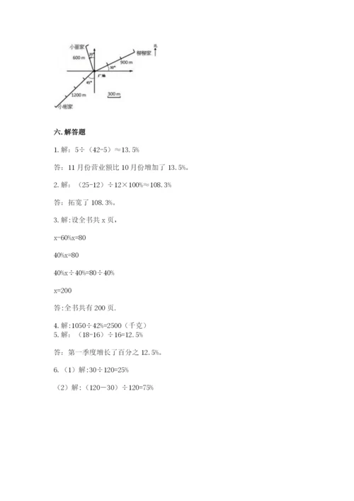 人教版六年级上册数学期末测试卷带答案（实用）.docx