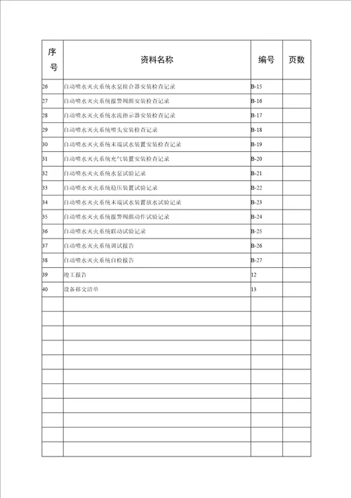 消防资料自动喷淋系统