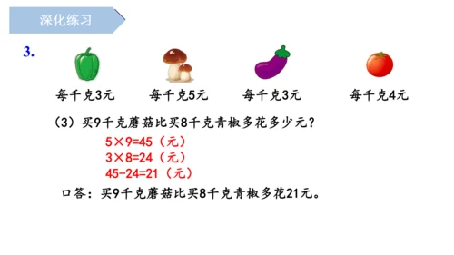 第六单元《乘法口诀（二）》（单元复习课件）二年级数学上册 人教版（共19张PPT）