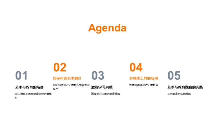 艺术教学的融合之路