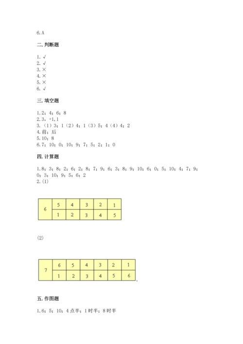 人教版一年级上册数学期末测试卷带答案（预热题）.docx