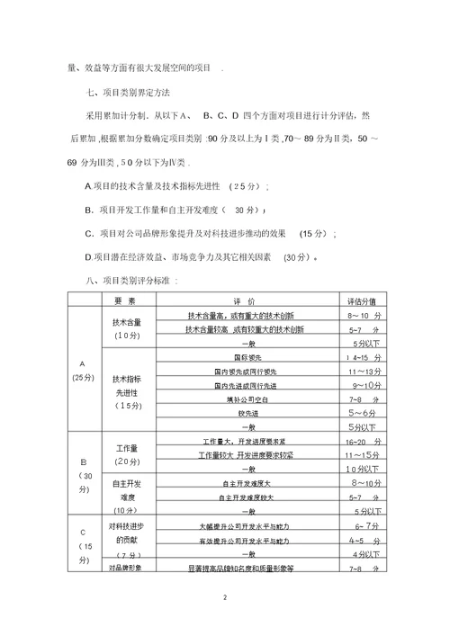 项目奖金管理办法