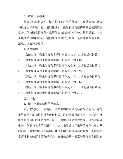 微生物群落对土壤健康影响的综合评估