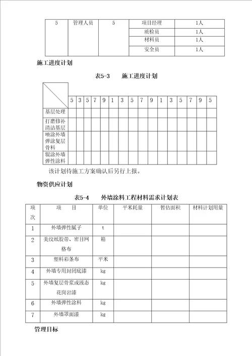 外墙涂料翻新工程施工最佳方案