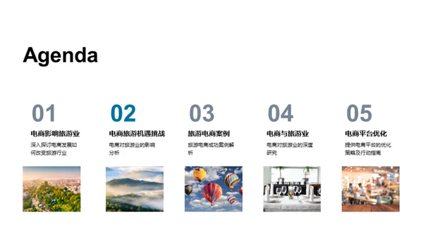 电商与旅游行业交汇