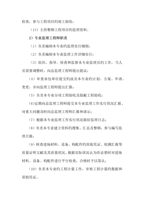 项目监理机构和监理岗位设置情况及职责划分.docx