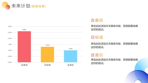 简约几何商务工作总结汇报PPT模板