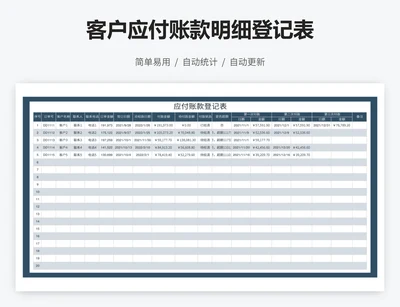 客户应付账款明细登记表