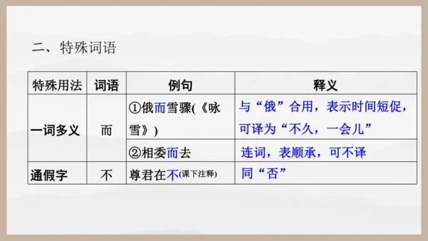 第8课《〈世说新语〉二则》课件