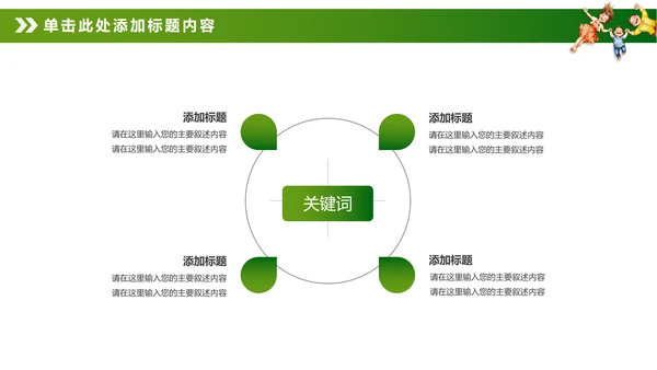 绿色环保新能源汽车PPT动态模板