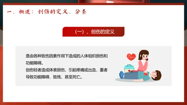 创伤急救培训，医疗急救箱通用PPT模板
