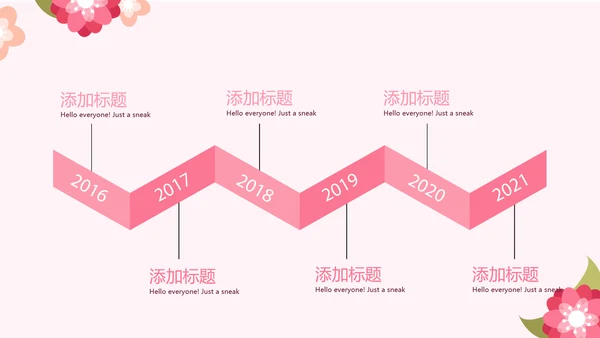 粉色女性健康知识讲座讲课动态PPT