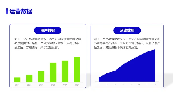 新媒体运营活动项目方案策划书PPT模板