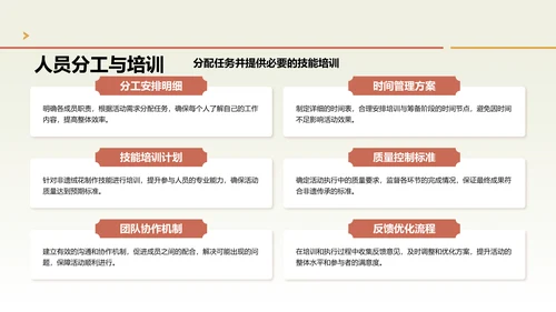 绿色中国风社团非遗绒花活动策划PPT模版