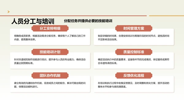 绿色中国风社团非遗绒花活动策划PPT模版