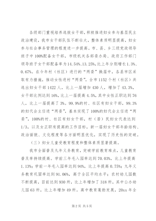 妇联年工作总结范文.docx