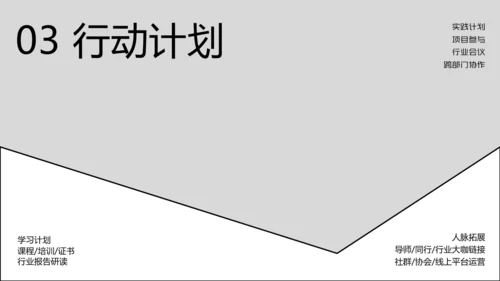 线条创意职业规划PPT模板