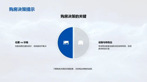 ABC房产新项目汇报PPT模板