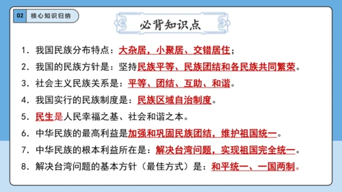 【学霸提优】第四单元《和谐与梦想》单元重难点梳理 复习课件(共45张PPT)