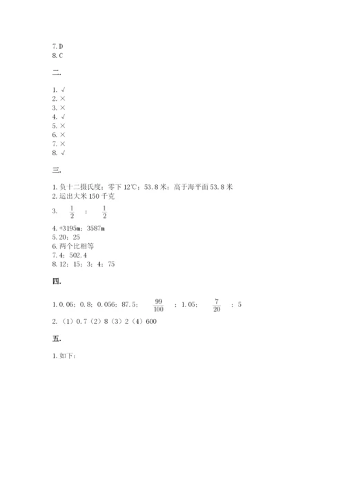 最新西师大版小升初数学模拟试卷附答案（a卷）.docx