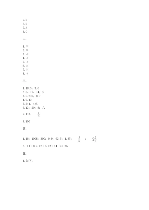 北师大版数学小升初模拟试卷附完整答案【各地真题】.docx