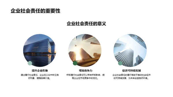 植树节与企业社会责任