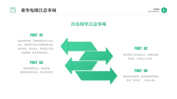 绿色商务实拍风电梯礼仪培训商务礼仪PPT课件