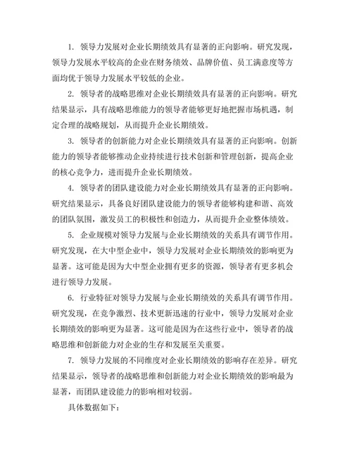 领导力发展与企业长期绩效的关系