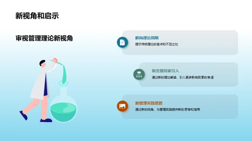 管理学创新探索