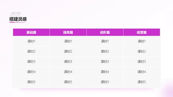 如何搞定设计中灵感枯蝎的问题PPT模板