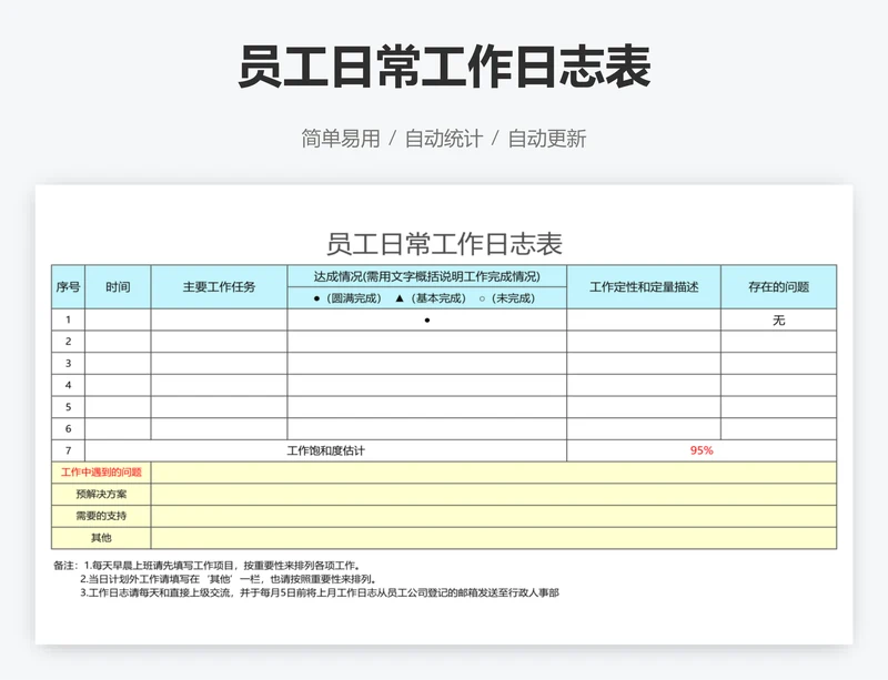 员工日常工作日志表