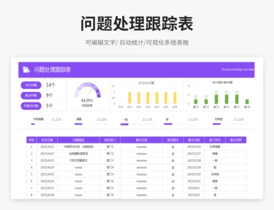 问题处理跟踪表