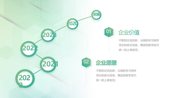 大气时尚医疗医药公司简介动态PPT