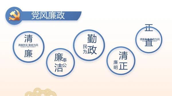 党建党风廉政学习教育动态PPT模板