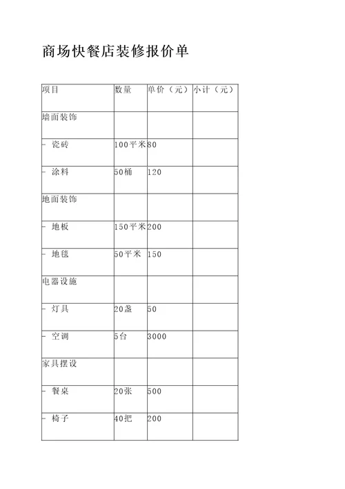 商场快餐店装修报价单