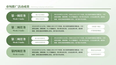 绿色商务风4项列表PPT单页