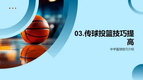 篮球精通之路