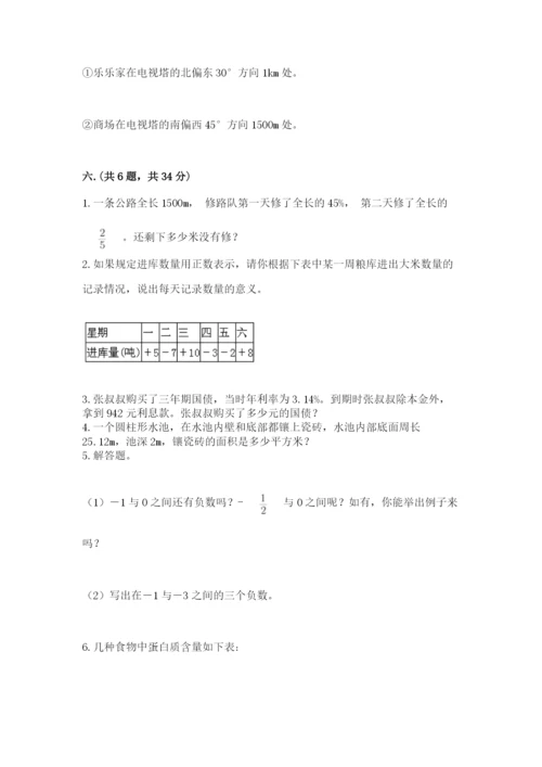 苏教版六年级数学小升初试卷附参考答案【突破训练】.docx