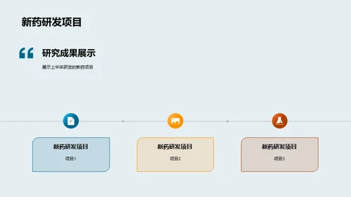 化学探索：年度成果与展望