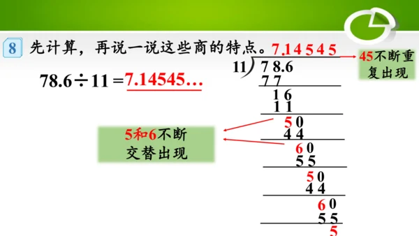 3.7 循环小数（教学课件）(共30张PPT)- 五年级数学上册（人教版 ）