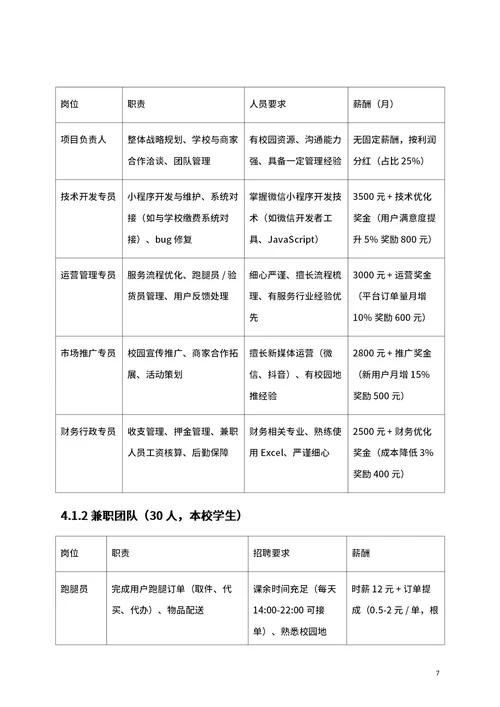商业创业计划书